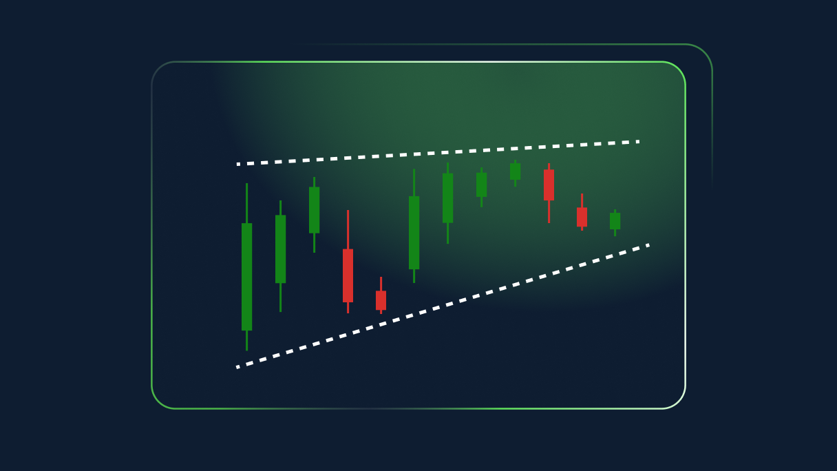 What is a Rising Wedge?