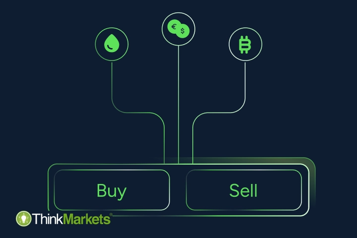 How to trade CFDs?